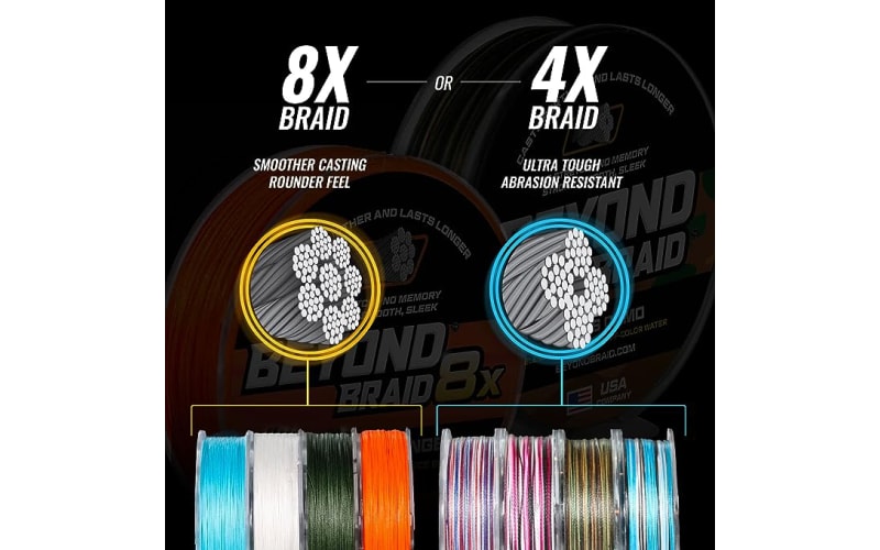Beyond Braid Braided Fishing Line