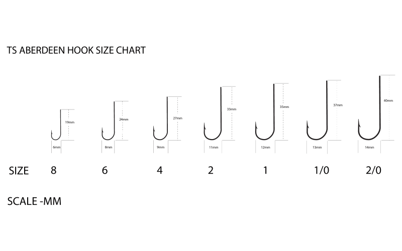 Hook size 2024 for bass