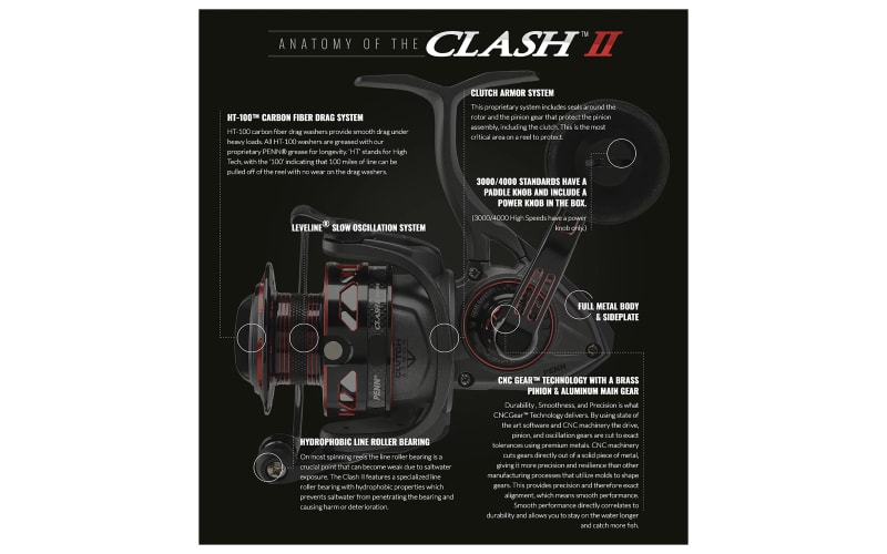 Buy PENN Clash II 4000 Spinning Reel online at