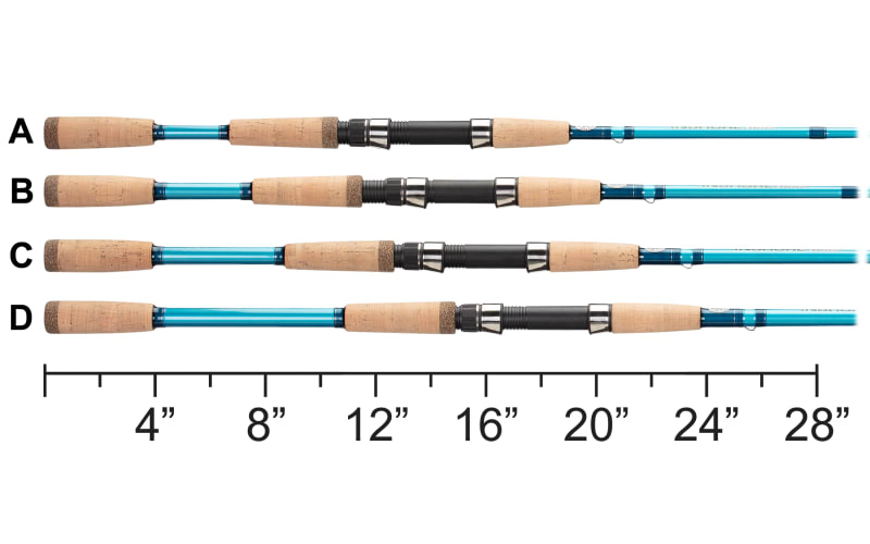 Offshore Angler Inshore Extreme Spinning Rod - ISES71017