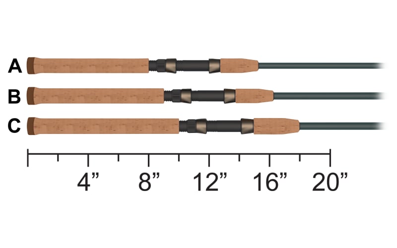 St. Croix Triumph Inshore Spinning Rod - TRIS70MHF | Bass Pro Shops