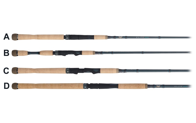 Fenwick Elite Fenwick Hmg Sale Fenwick Elite Tech Ice Rod – Wind
