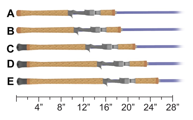 Ande Tournament Inshore Rod Review 