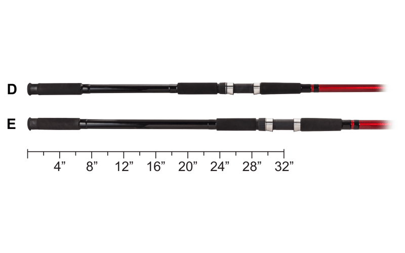 Offshore Angler Power Plus Trophy Class Surf Spinning Rod