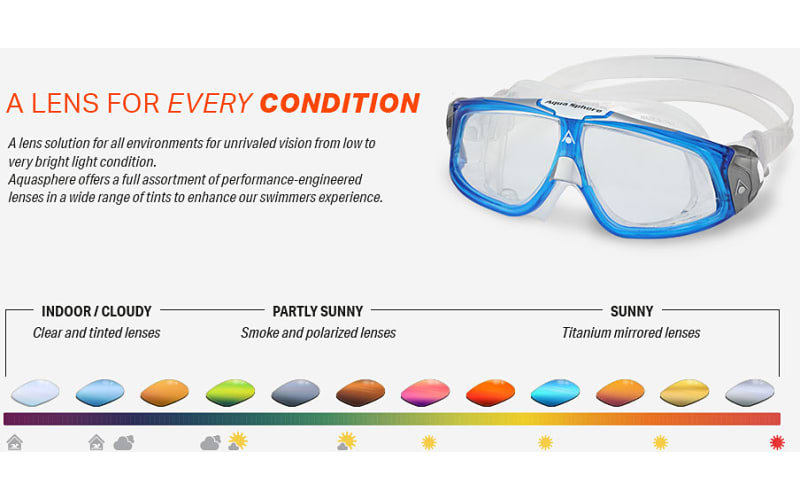 Aqua sphere seal 2.0 swimming goggles shop