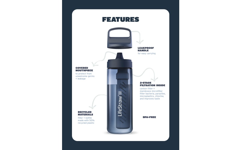 LifeStraw Go Series BPA Free Water Bottle with Filter Bass Pro Shops