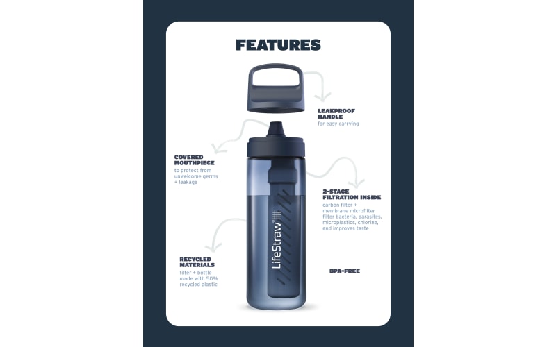 LifeStraw Go Water Bottle with Filter 22oz - Aegean Sea