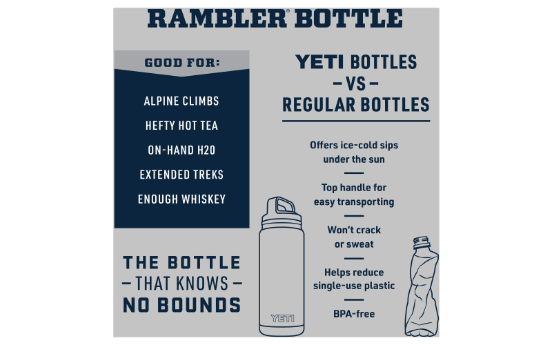 Yeti 36 oz. Rambler Bottle with Chug Cap Rescue Red