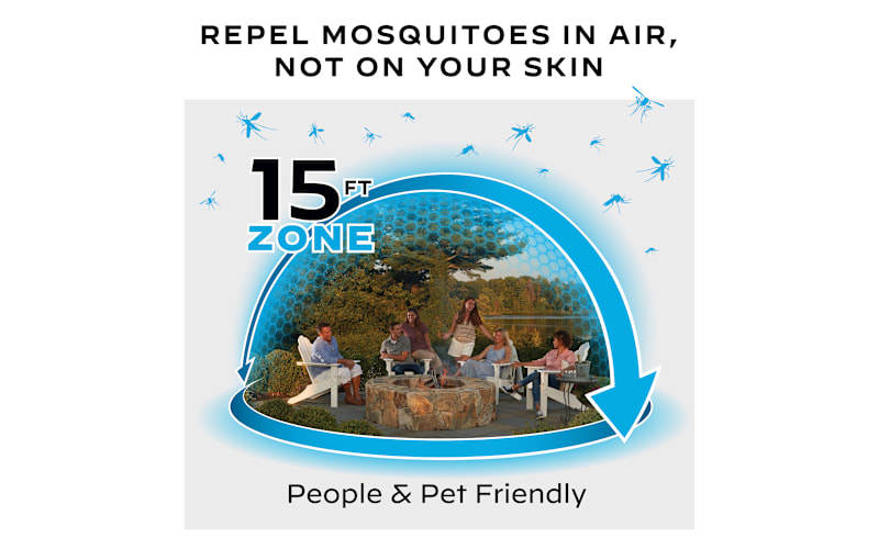 Thermacell Patio Shield Mosquito Repeller