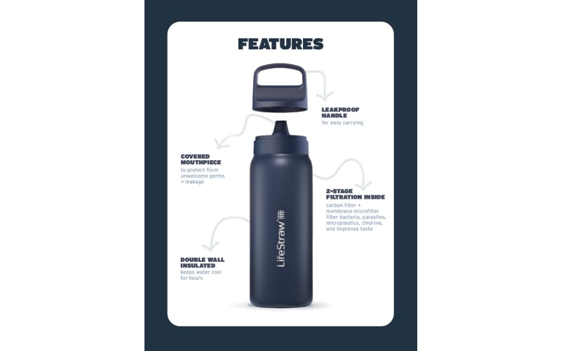 Go Series Filter Bottle Stainless 24oz By Lifestraw