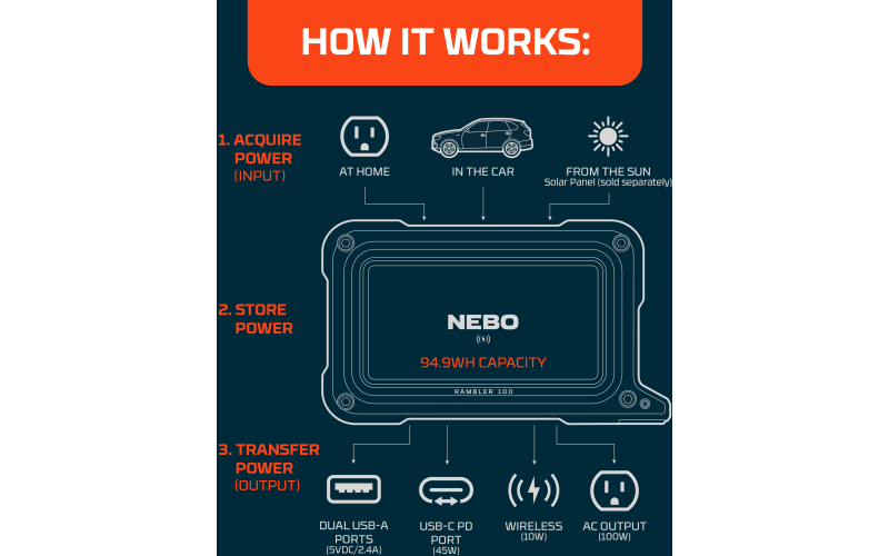 NEBO Rambler 100 Portable Power Station | Bass Pro Shops