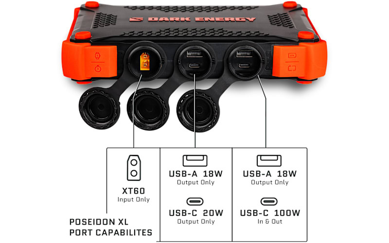 【powerbookkun】 Dark Energy Poseidon XL Power Bank | Cabela's