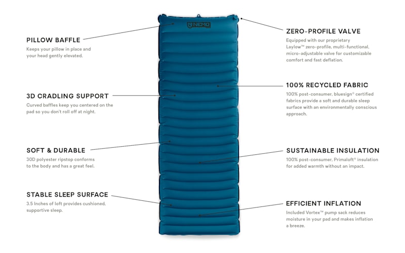 Nemo Quasar 3D Insulated Sleeping Pad | Bass Pro Shops