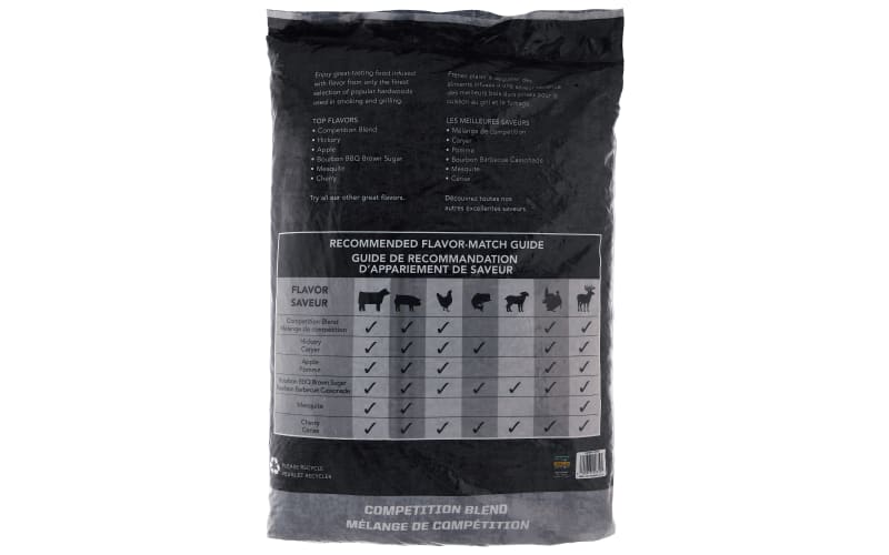 Cabelas pellets discount