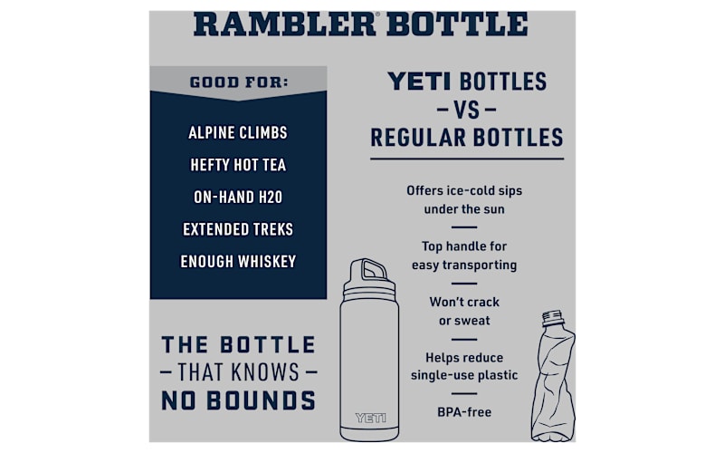 YETI Rambler 18-oz. Bottle with Chug Cap