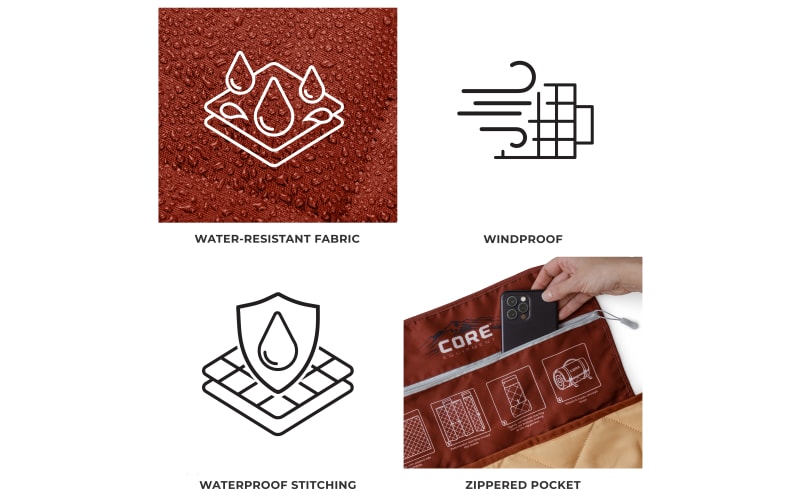 CORE Equipment Staydown Outdoor Weighted Blanket