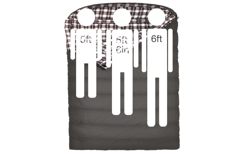 TETON Sports Fahrenheit 20°F Mammoth Double Sleeping Bag Cabela's