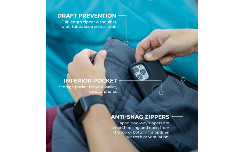 TETON Sports Celsius Grand XXL 20°F Sleeping Bag