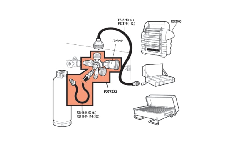 Mr. Heater Stay-A-While 5' Propane Hose Assembly Kit | Cabela's