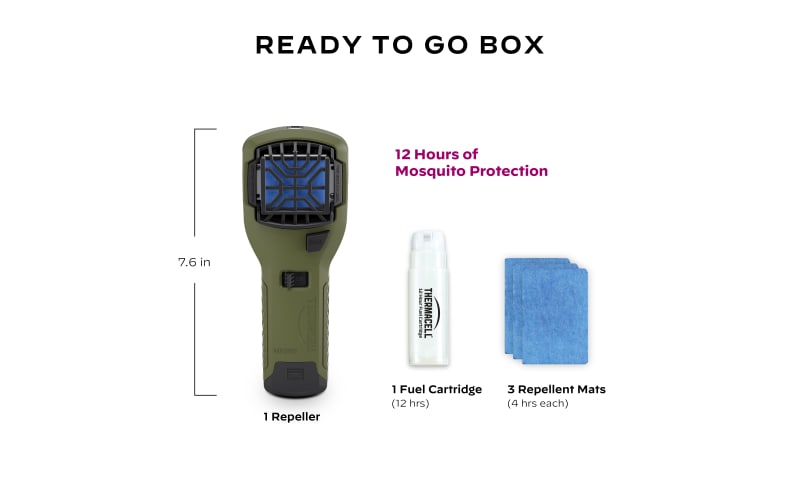 Thermacell size chart new arrivals