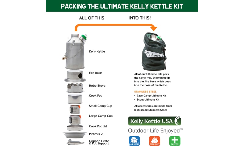 Kelly Kettle Stainless Steel Ultimate Base Camp Kit