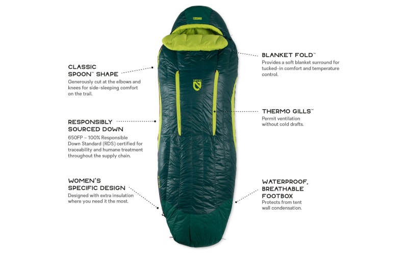 NEMO Disco 15° Down Mummy Sleeping Bag for Women | Cabela's