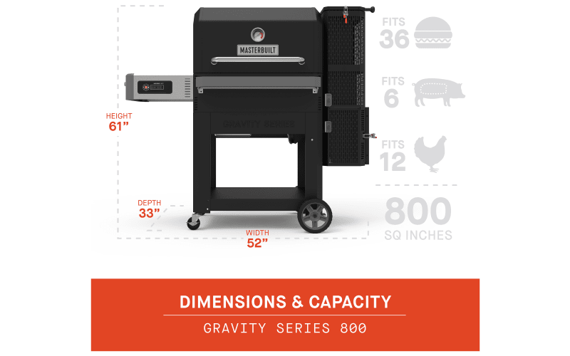 Masterbuilt Gravity Series 800 Digital Charcoal Grill Griddle