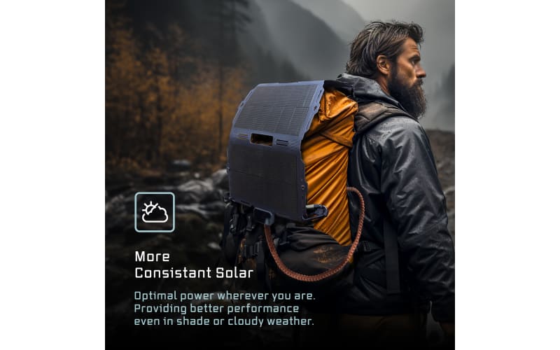 Dark Energy Spectre 18W Portable Solar Panel