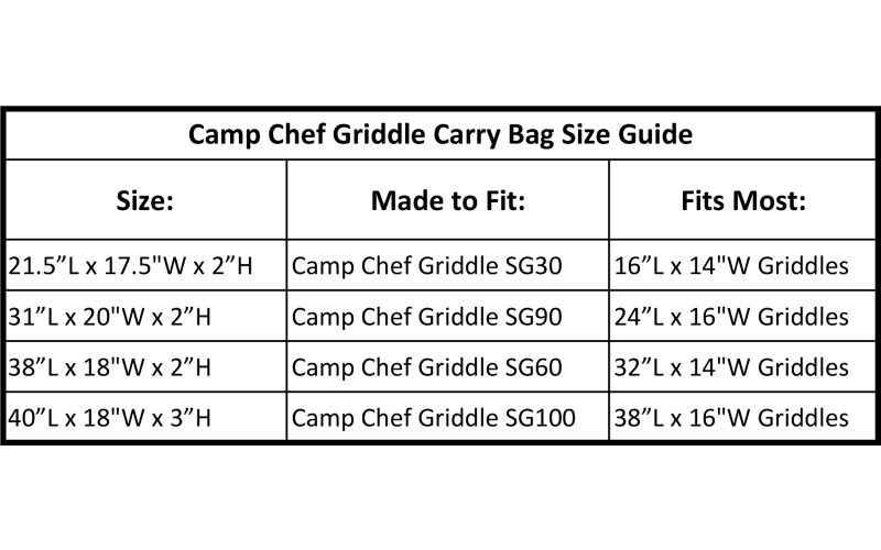 Camp Chef 12 in Dutch Oven Carry Bag