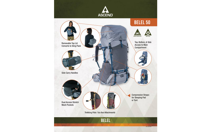 15 inch laptop backpack slim Dell Premier 14 Slim 15-inch Laptop Backpack
