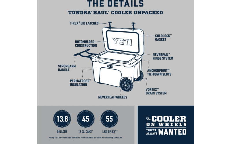 Yeti Tundra Haul Size