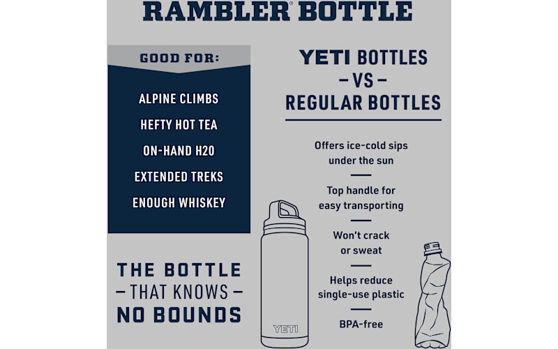 YETI Rambler Bottle with Chug Cap