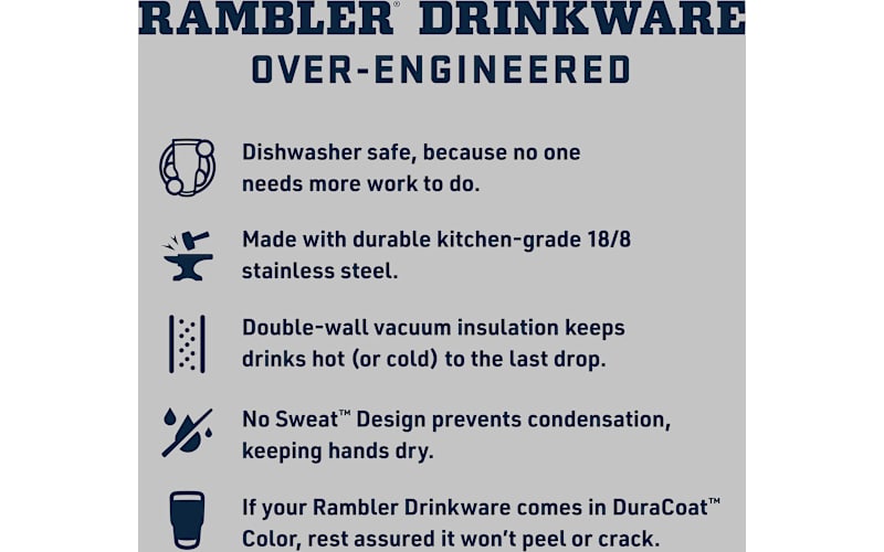 YETI Rambler Bottle with Chug Cap