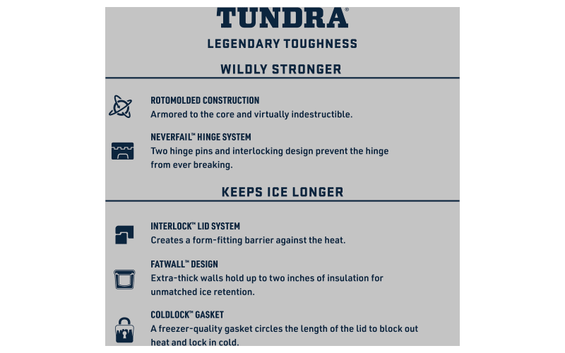 YETI Tundra 110 Cooler, White–