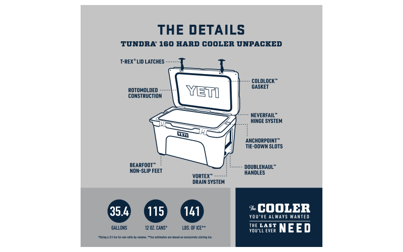 160 Qt Yeti Tundra Cooler – Cascade River Gear