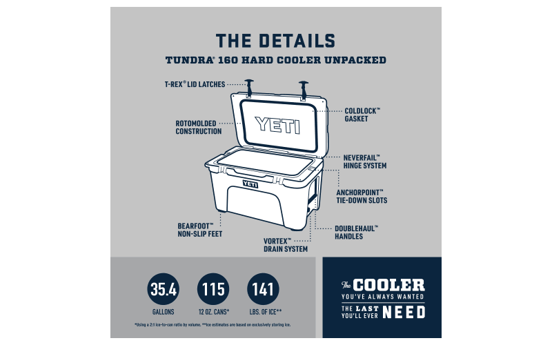 YETI Tundra 160 Hard Cooler in White