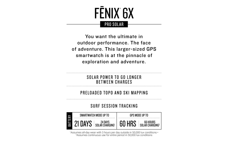 Garmin Fenix 6x Pro Solar (Titanium Carbon Grey) – HuntVault