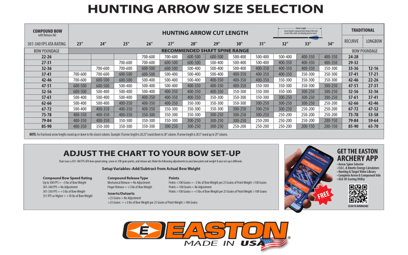 Easton Arrow Tube