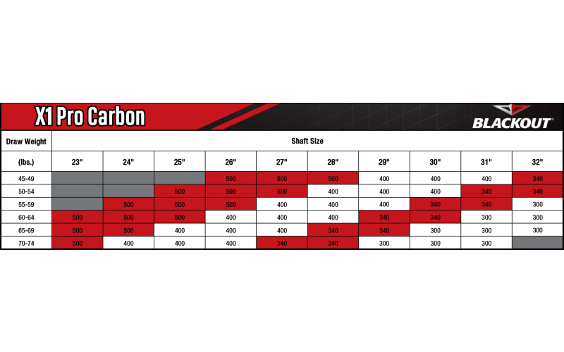 Arrow blazer size chart cheap