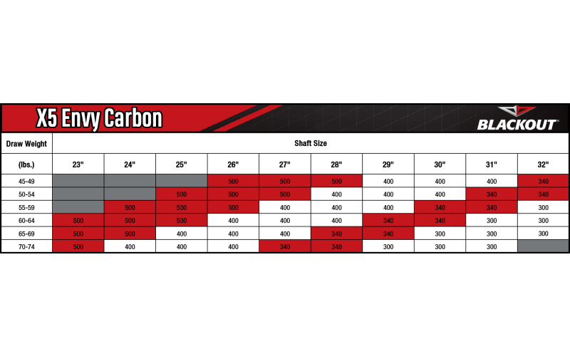 Arrow blazer size chart outlet