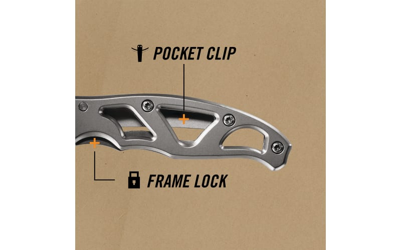 Gerber Paraframe, Mini Paraframe, and Mullet Keychain Tool Folding