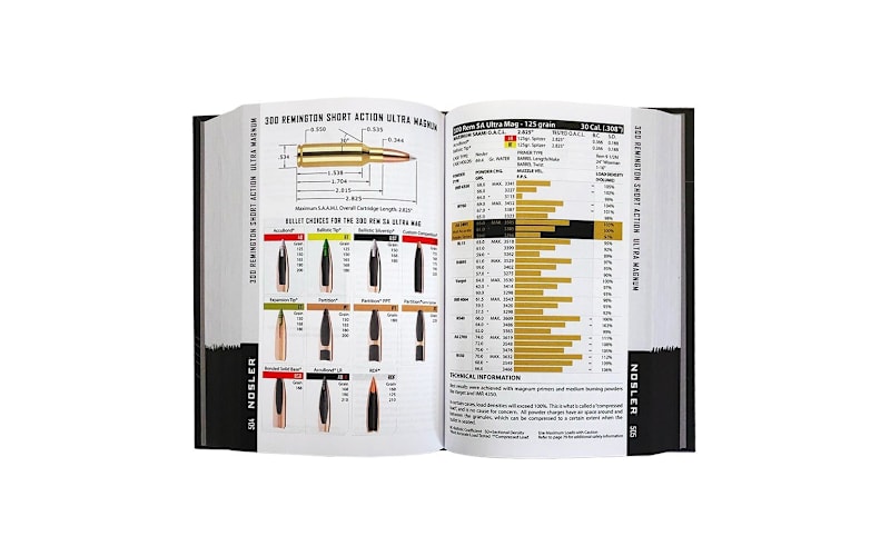 Nosler® Hard Copy Reloading Manual #9 | Bass Pro Shops Canada