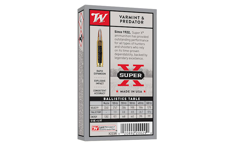 Winchester Super-X .223 Remington 55 Grain Pointed Soft Point