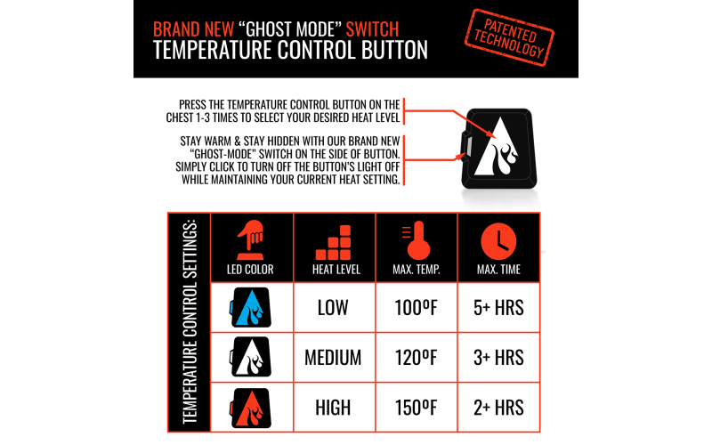 ActionHeat 5V Battery Heated Soft Shell Jacket for Men