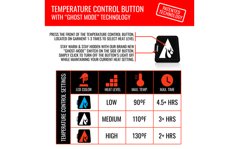 Heated shirts outlet mens