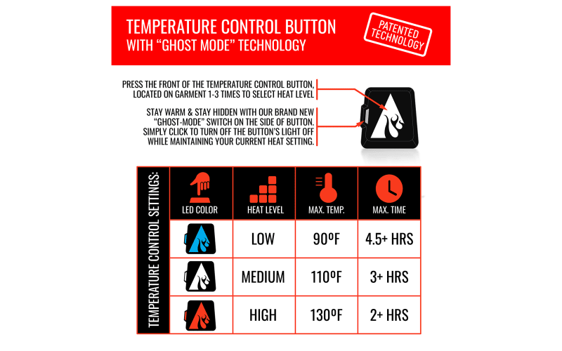 Action heat base layer sale