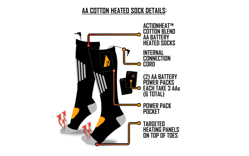 ActionHeat AA Battery Heated Cotton Socks, Black, L/XL