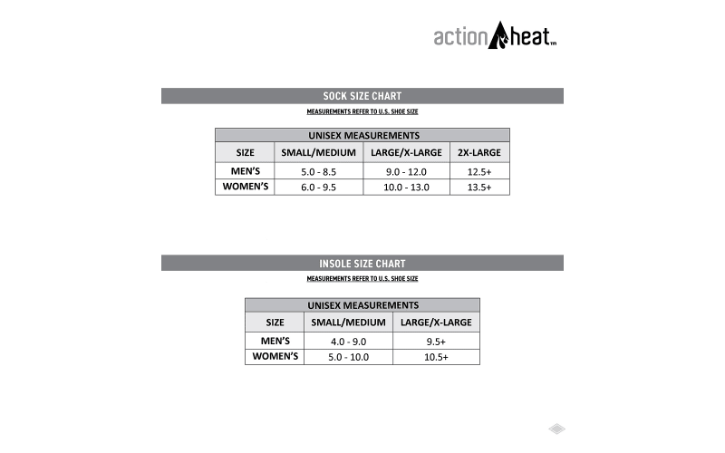ActionHeat Rechargeable Heated Insoles with Remote Cabela s
