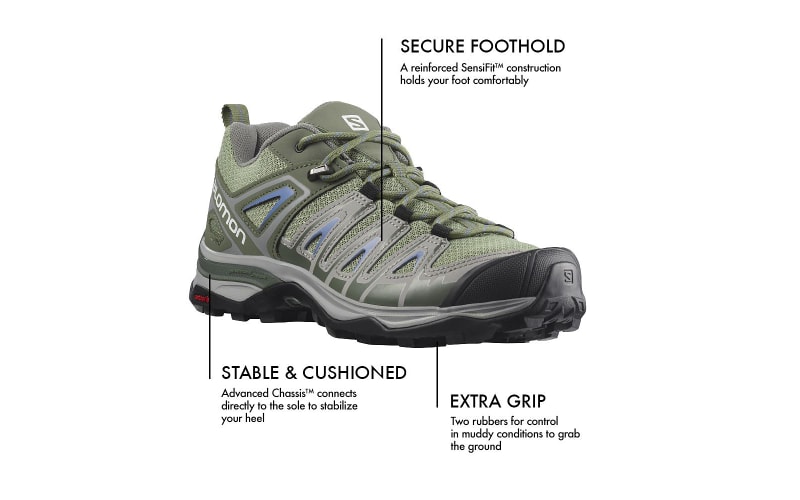 Salomon x ultra advanced chassis store