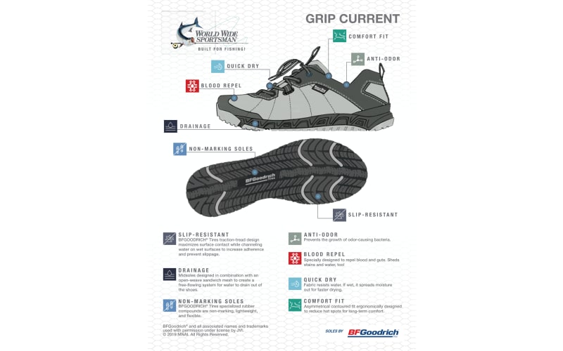 World Wide Sportsman Grip Current Fishing Shoes for Men